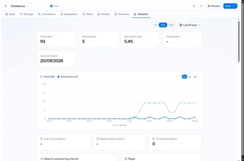 The statistics tab