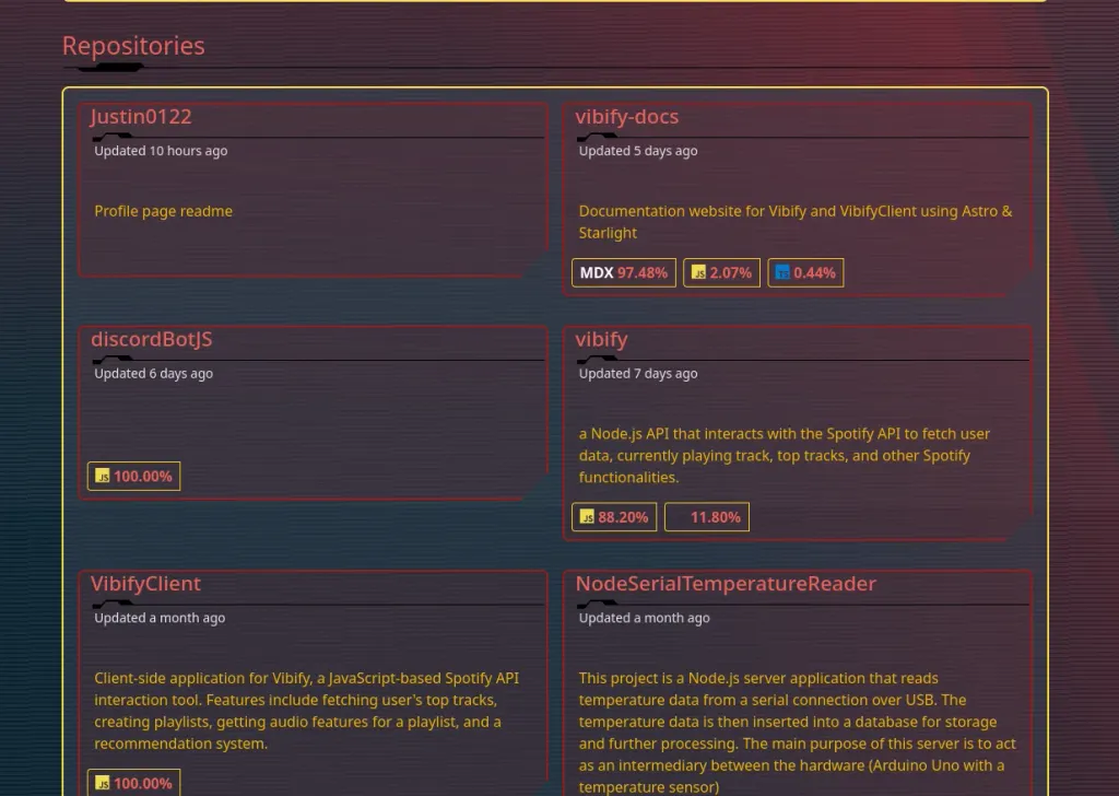 Project preview